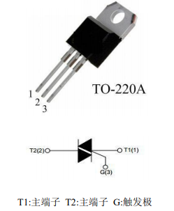 如何檢測軟啟動器中可控硅的質(zhì)量？